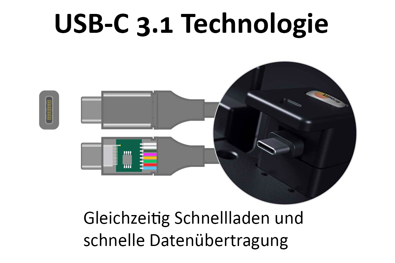 modtek_usb_c_technik