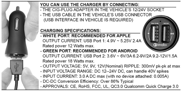 521502 Aktiv Halterung mit Zigarettenanzünder-Stecker - Apple iPhone 5 3